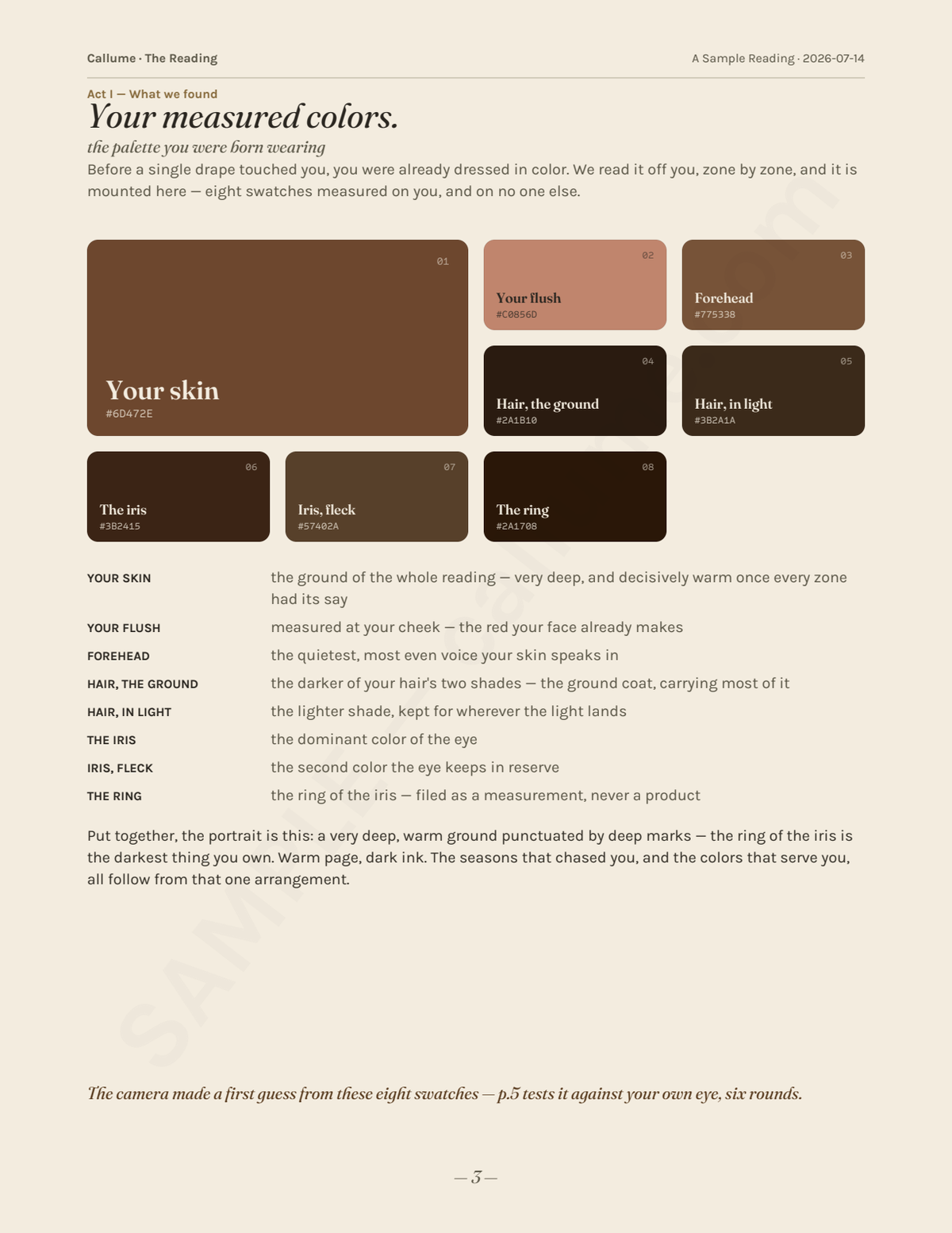 Sample reading page — Your measured colors